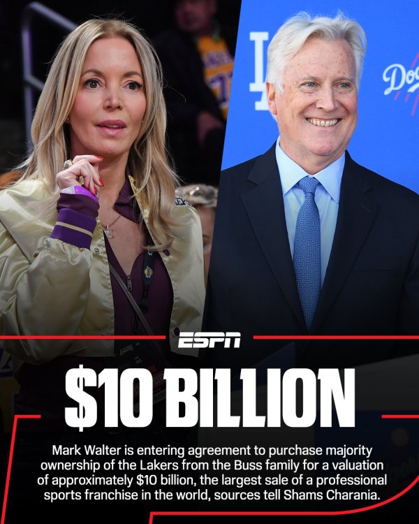 Lakers bán đội của họ với giá 10 tỷ! Phóng viên nổi tiếng: Thỏa thuận dự kiến ​​sẽ được Hội đồng quả