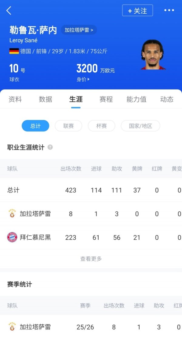 Bayern có chiến thắng không? Liverpool đang ngồi trên băng ghế trong Nội chiến, từ chối gia hạn hợp 
