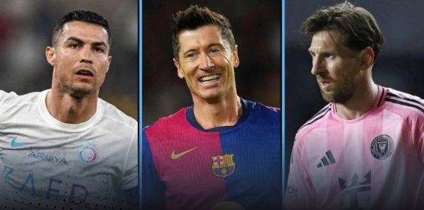 Mười cầu thủ ghi bàn tích cực nhất: Cristiano Ronaldo, Messi và Lewandowski đứng thứ ba, Suarez đứng