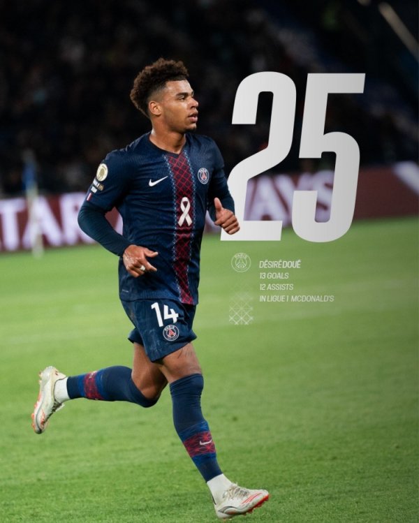 13 bàn thắng và 12 đường kiến tạo! Douai là cầu thủ đầu tiên sinh từ 2004 trở đi ghi 25 bàn ở Ligu