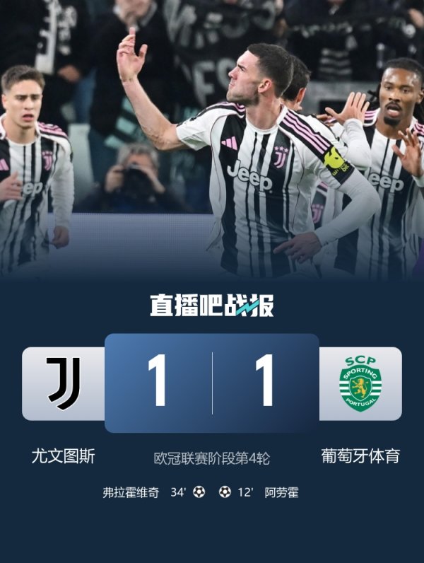 3 trận hòa và 1 trận thua! Juventus không thể thắng 4 trận đầu tiên ở Champions League lần thứ 3 tro